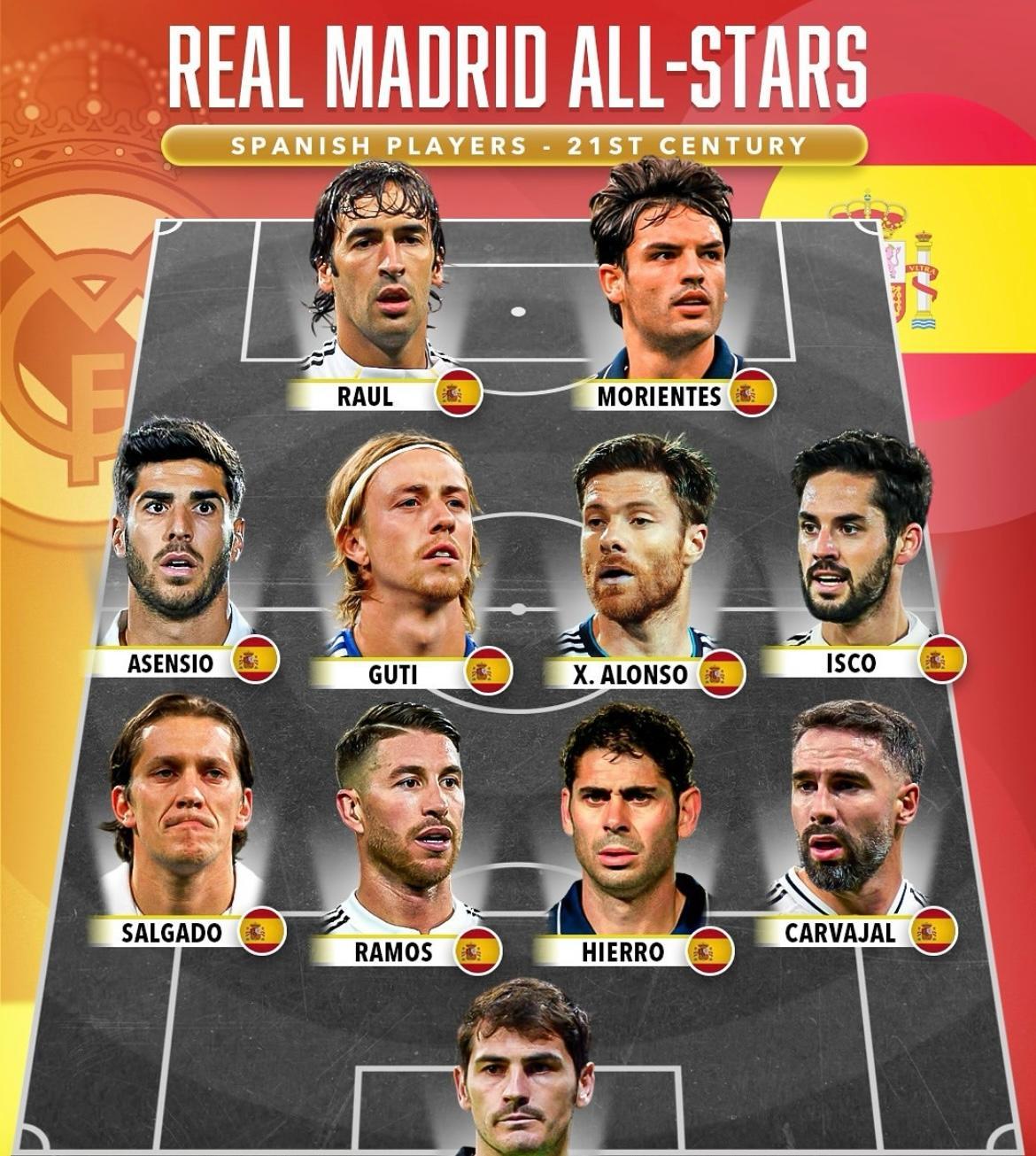 国际比赛日体能课后，休斯敦火箭强势反弹备战西甲，气氛紧张，阵容厚度经受考验(休斯敦火箭队对国王最新消息今天)-开云娱乐